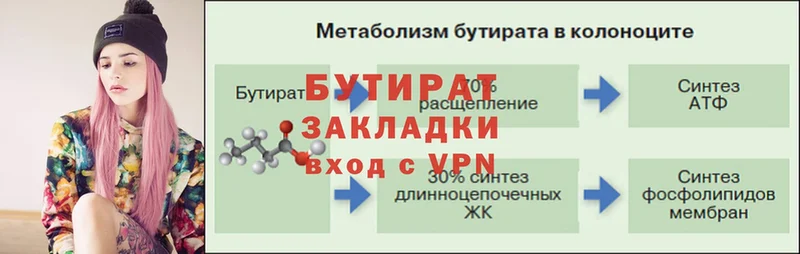 БУТИРАТ бутик  Ливны 